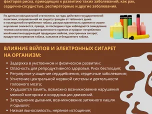 Неделя профилактики потребления никотинсодержащей продукции